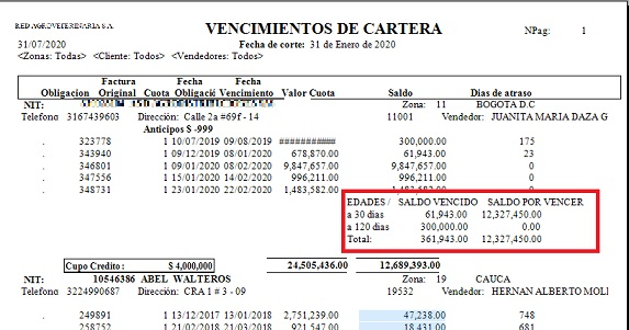 Vencimiento cartera 4.png