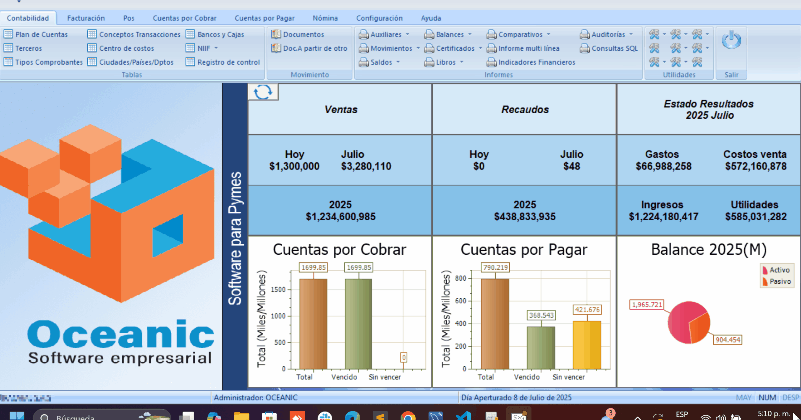 Pyme sector salud permisos.gif