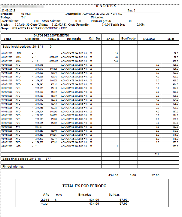 Kardex detallado 3.png
