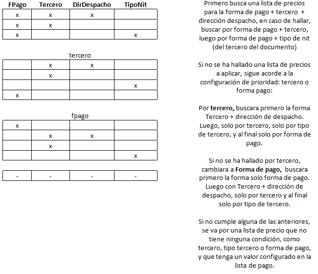 Listas de precios 21.png