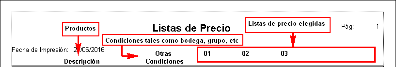 Listas de precio 5.png