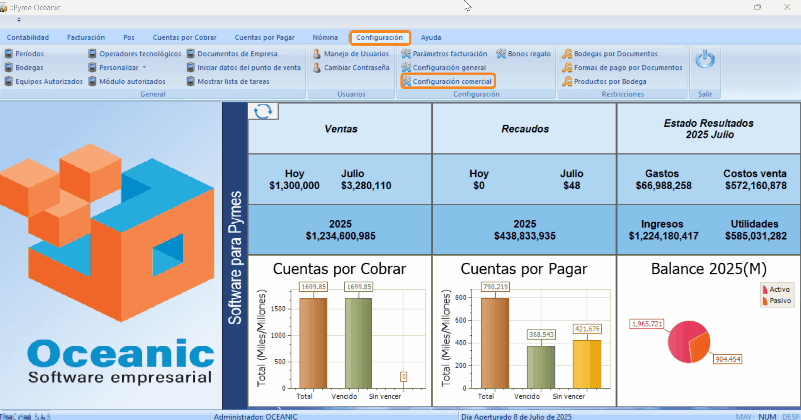 Pyme sector salud.gif